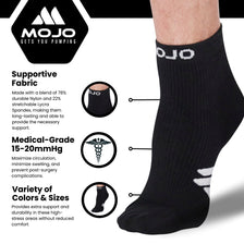 CoolMax Sport Compression Anklets for Women 15-20mmHg, A1012