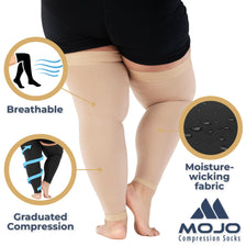 Recovery Graduated Compression Thigh Sleeves for Women 20-30mmHg, A609