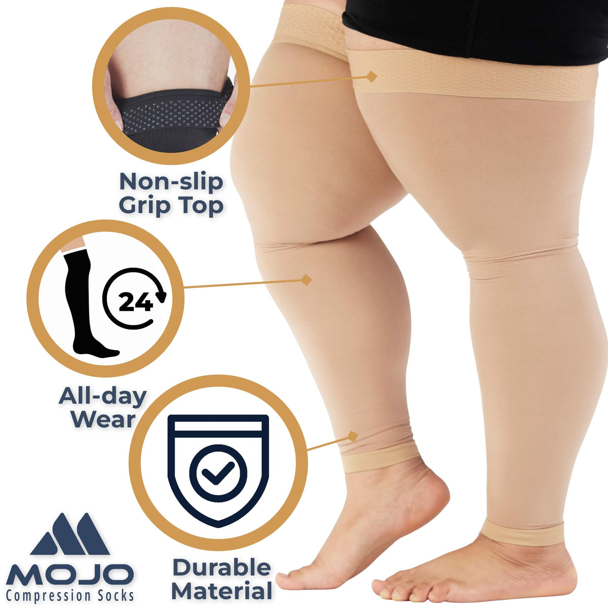 Recovery Graduated Compression Thigh Sleeves for Women 20-30mmHg, A609
