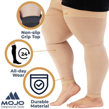 Recovery Graduated Compression Thigh Sleeves for Women 20-30mmHg, A609