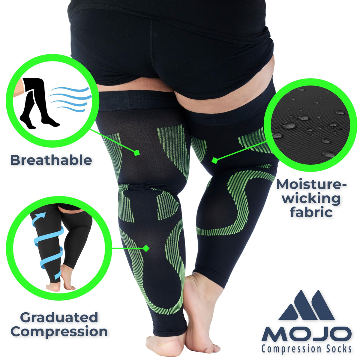 Recovery Graduated Compression Thigh Sleeves for Women 20-30mmHg, A609