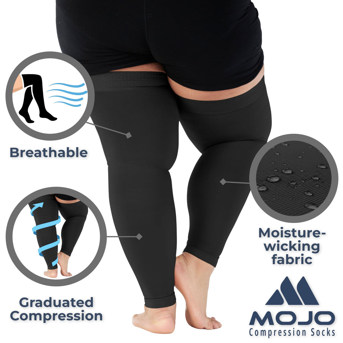 Recovery Graduated Compression Thigh Sleeves for Women 20-30mmHg, A609