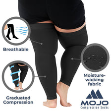 Recovery Graduated Compression Thigh Sleeves for Women 20-30mmHg, A609