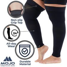Recovery Graduated Compression Thigh Sleeves for Women 20-30mmHg, A609