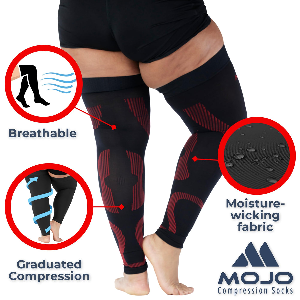 Recovery Graduated Compression Thigh Sleeves for Women 20-30mmHg, A609