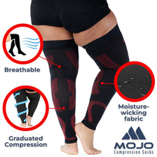 Recovery Graduated Compression Thigh Sleeves for Women 20-30mmHg, A609