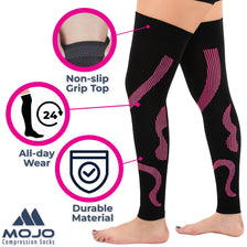 Recovery Graduated Compression Thigh Sleeves for Women 20-30mmHg, A609