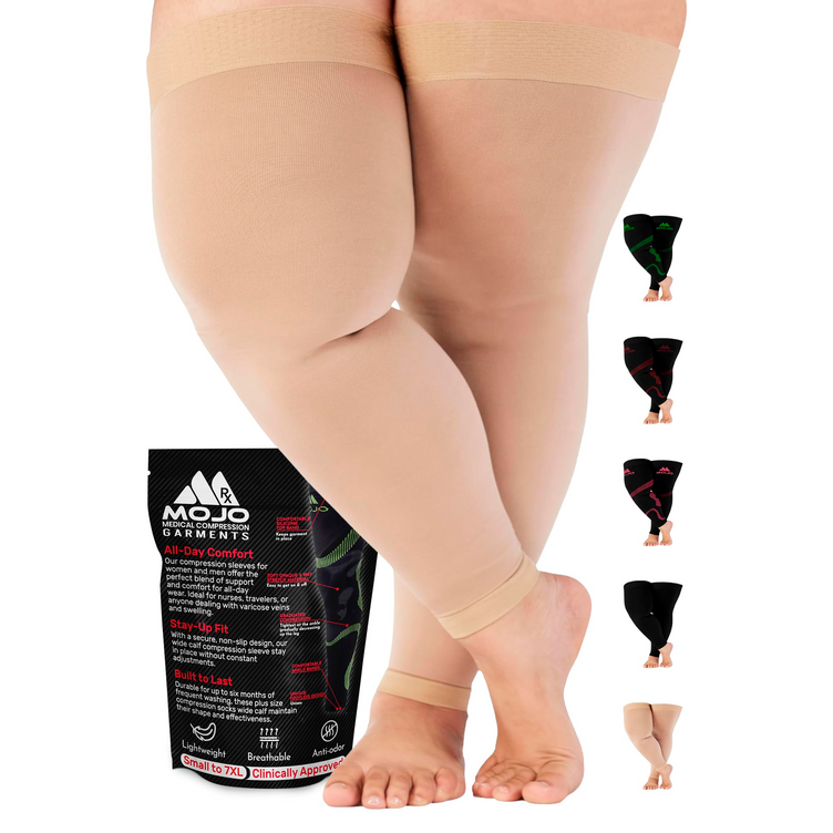 Recovery Graduated Compression Thigh Sleeves for Women 20-30mmHg, A609