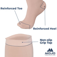 Women Knee High Compression Socks, 20-30mmHg, A201