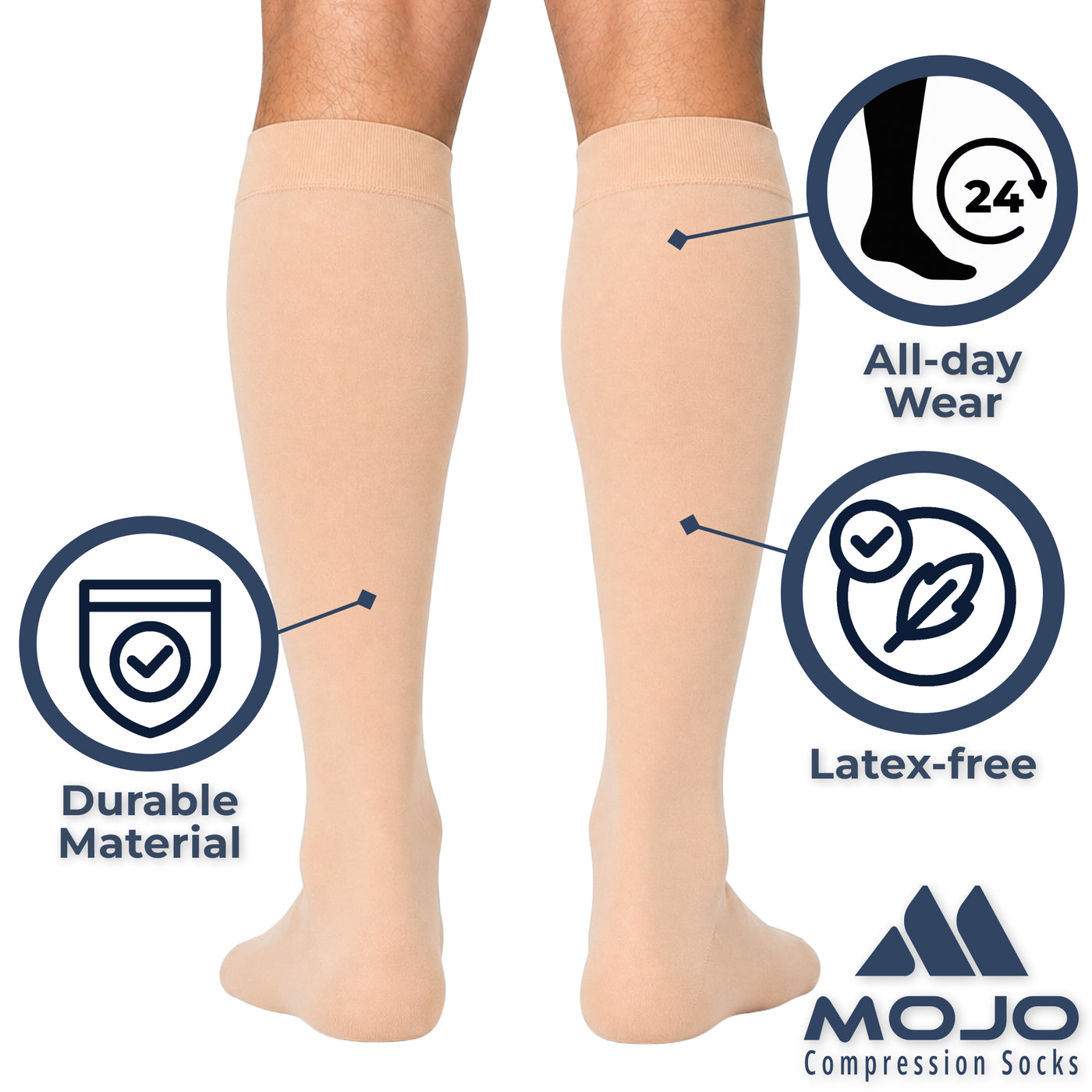 Closed-Toe Lymphatic Compression Socks for Men 20-30mmHg, A201