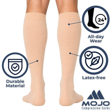 Closed-Toe Lymphatic Compression Socks for Men 20-30mmHg, A201