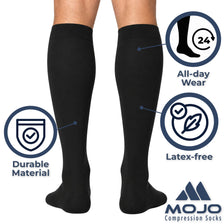Closed-Toe Lymphatic Compression Socks for Men 20-30mmHg, A201