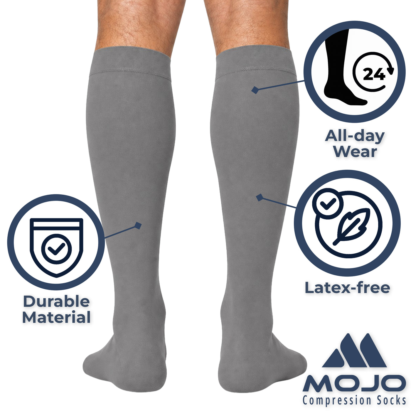 Closed-Toe Lymphatic Compression Socks for Men 20-30mmHg, A201