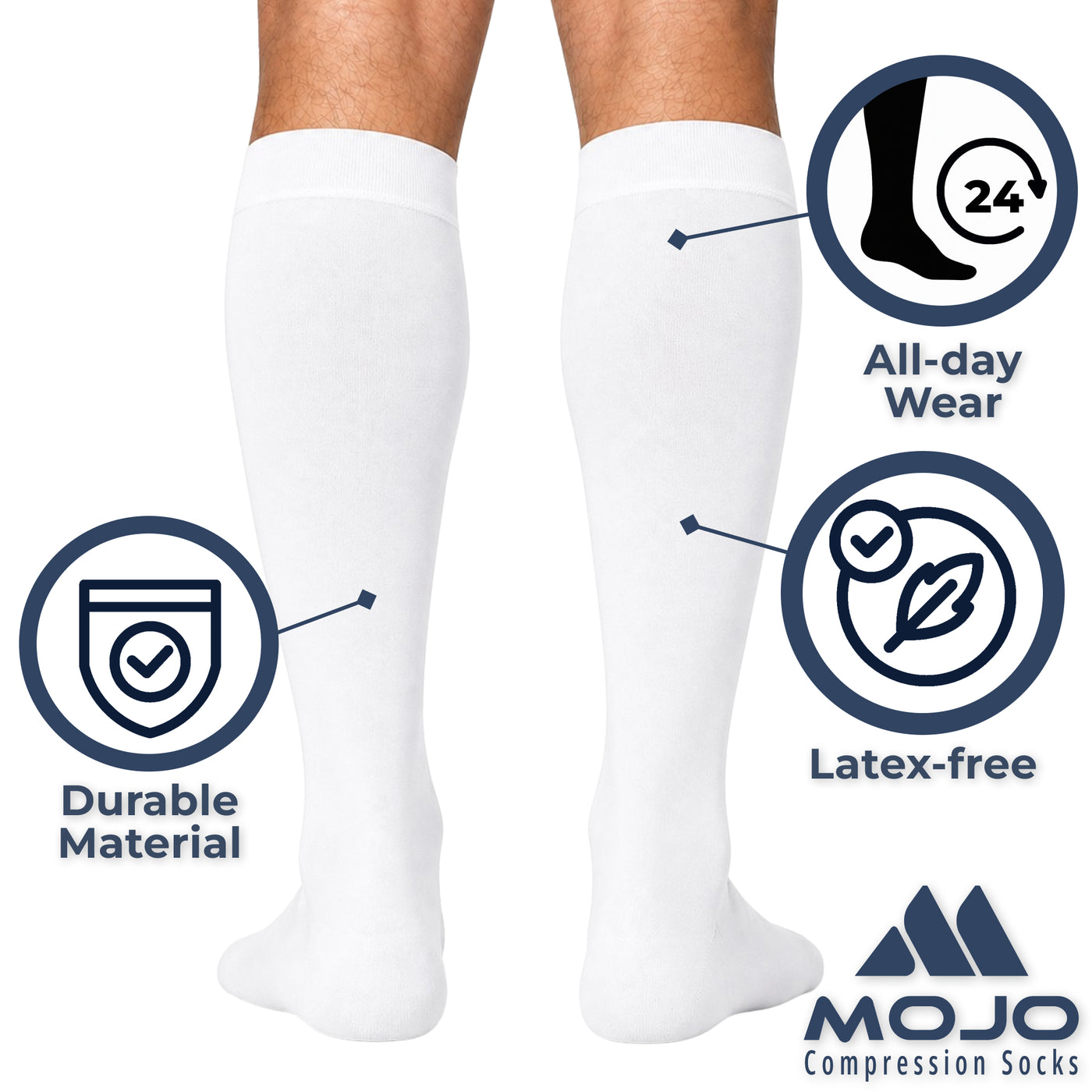 Closed-Toe Lymphatic Compression Socks for Men 20-30mmHg, A201