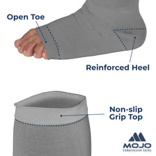 Open-Toe Lymphatic Compression Socks for Women 20-30mmHg, A211