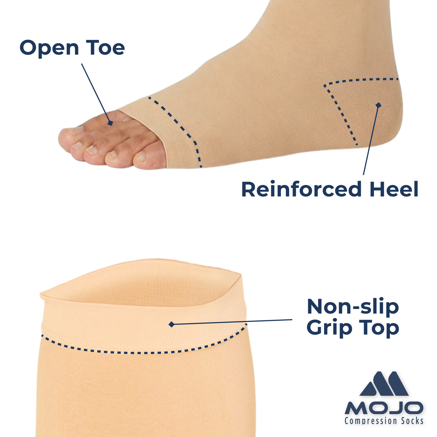 Open-Toe Lymphatic Compression Socks for Men 20-30mmHg, A211
