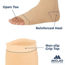 Open-Toe Lymphatic Compression Socks for Men 20-30mmHg, A211