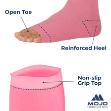 Open-Toe Lymphatic Compression Socks for Men 20-30mmHg, A211