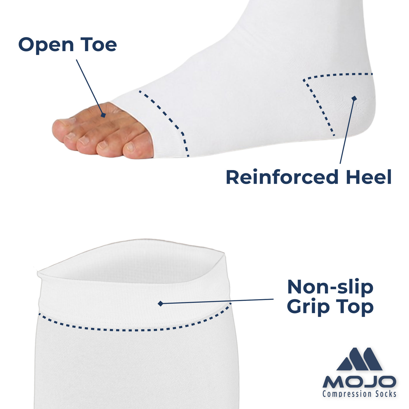 Open-Toe Lymphatic Compression Socks for Men 20-30mmHg, A211