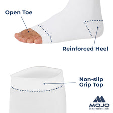 Open-Toe Lymphatic Compression Socks for Men 20-30mmHg, A211