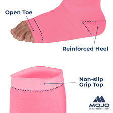 Open-Toe Lymphatic Compression Socks for Women 20-30mmHg, A211