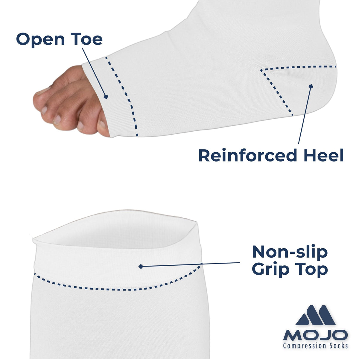 Open-Toe Lymphatic Compression Socks for Women 20-30mmHg, A211