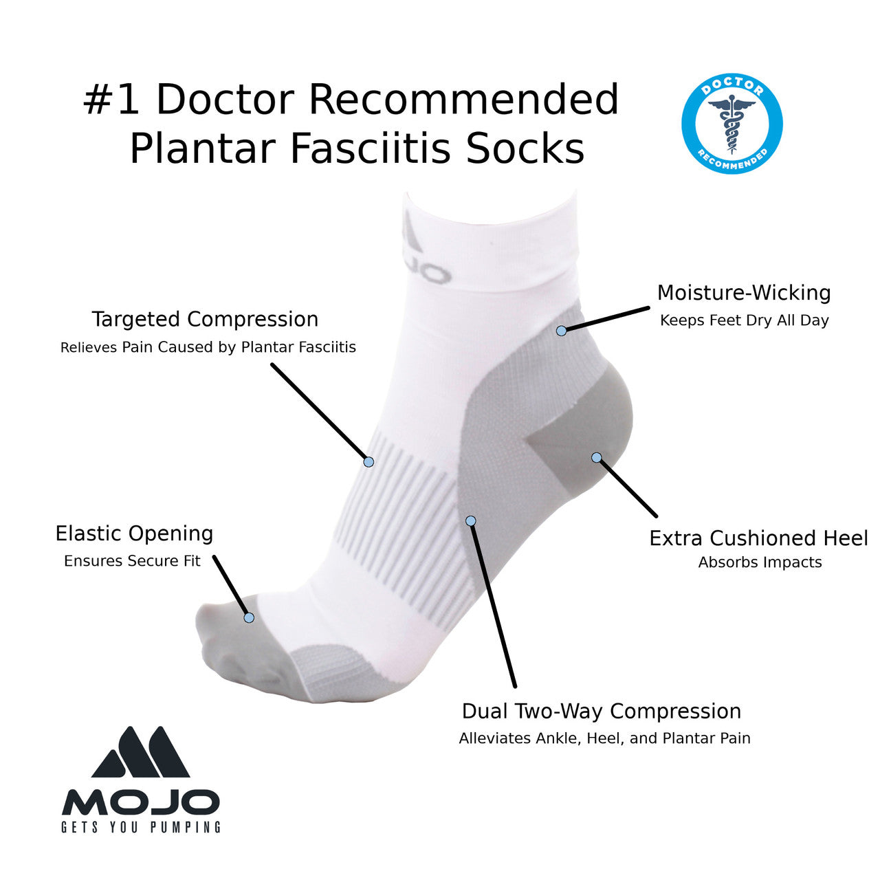 Plantar Fasciitis Open- and Closed-Toe Ankle Compression Socks for Women 30-40mmHg, M806