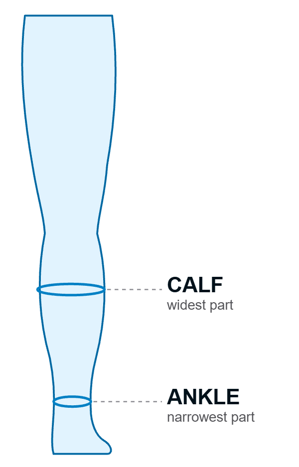 How to measure: calf, ankle