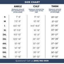 Recovery Graduated Compression Thigh Sleeves for Men 20-30mmHg, A609